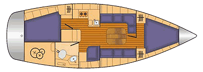 Risszeichnung Bavaria 34 Cruiser Risszeichnung Bavaria 34 Cruiser