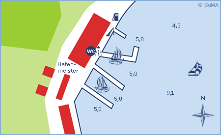 Yachthafen NiroPe-Hafen Flensburg