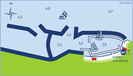 Yachthafen Lohme Insel Rügen