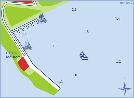 Yachthafen Kamminke Insel Usedom